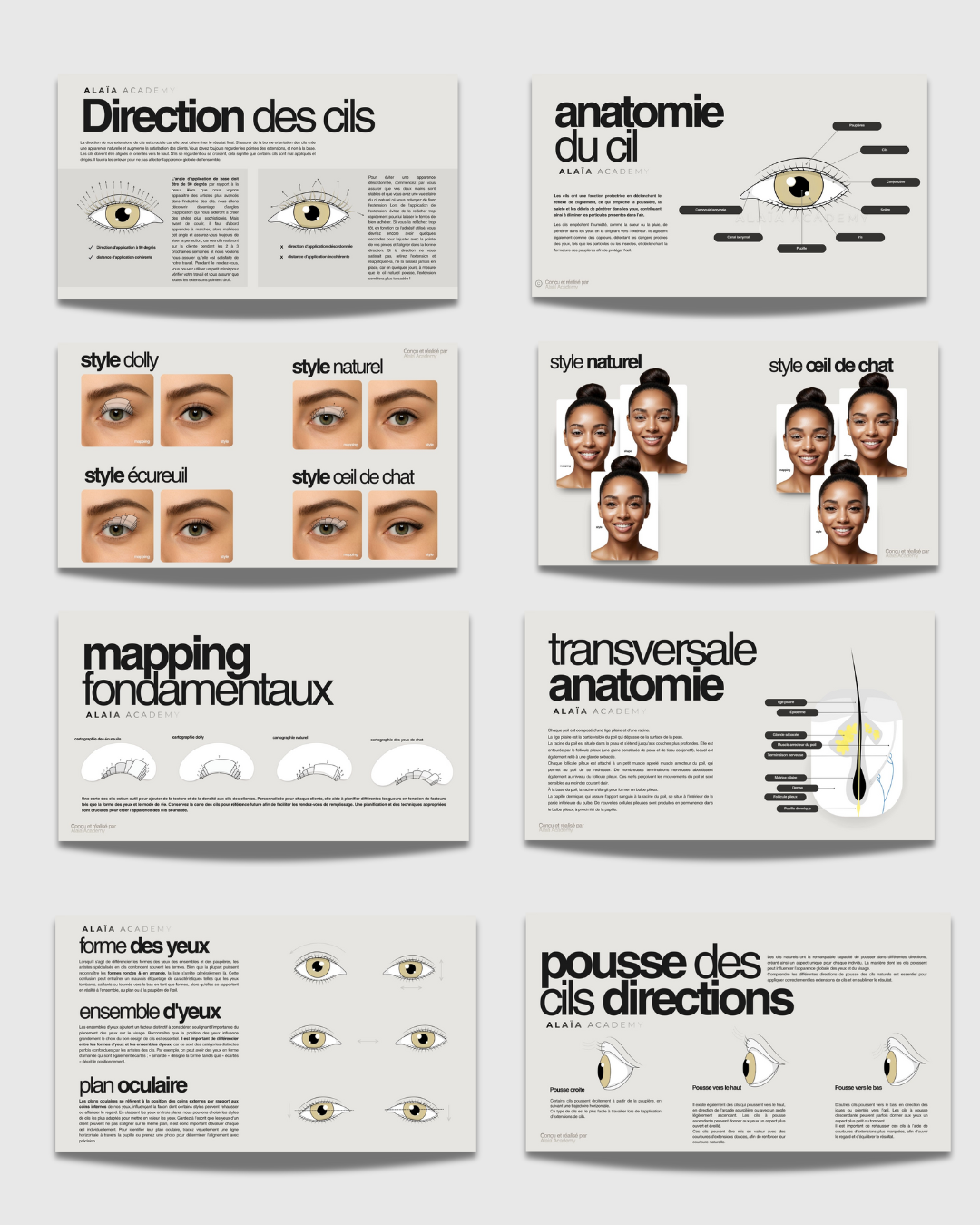 E-book : Apprenez l’art du mapping en extension de cils